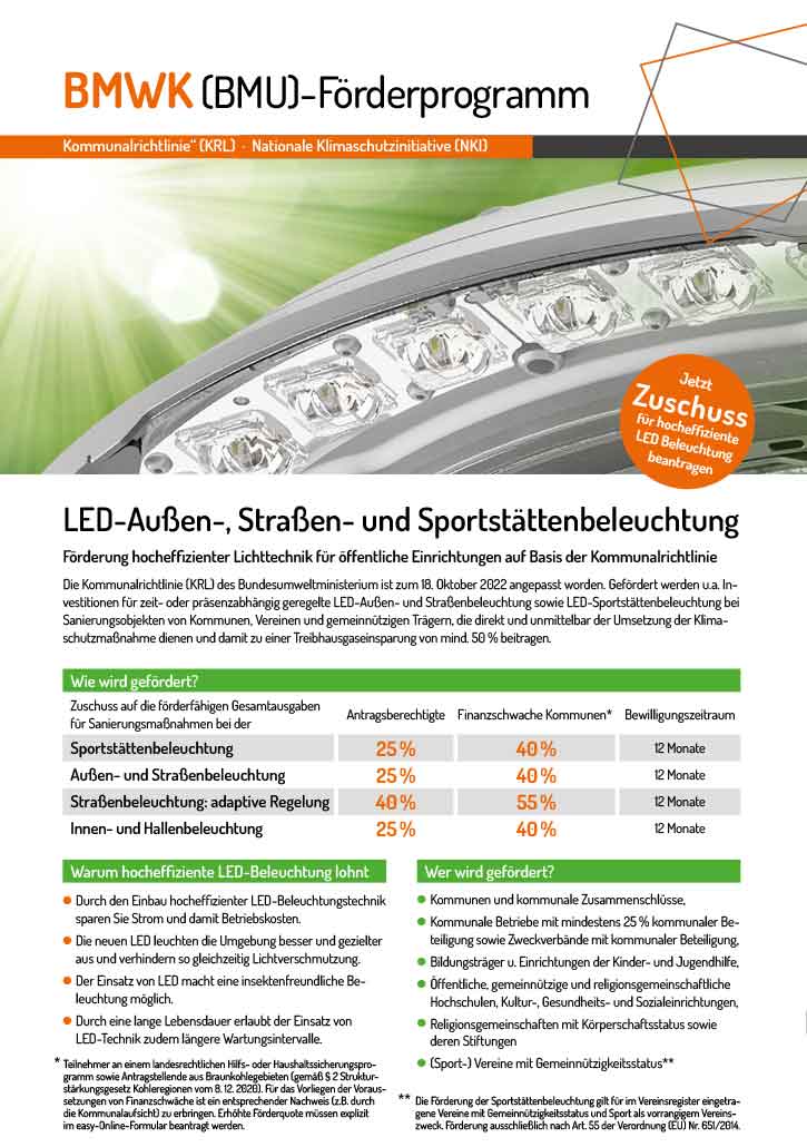 Förderungen für die Umstellung auf LED-Beleuchtung